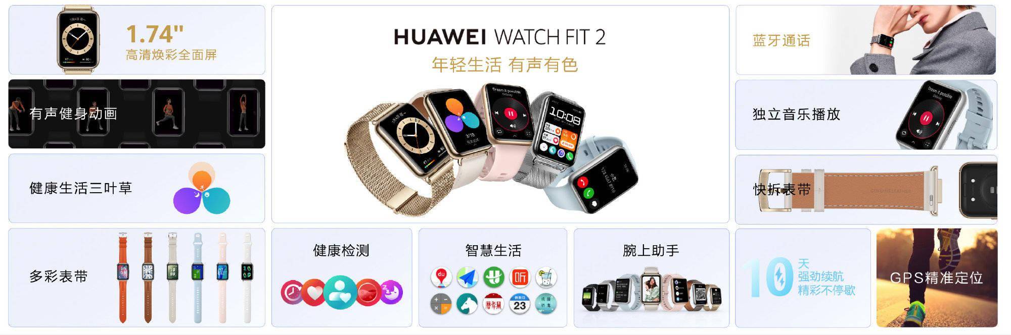 2 智能手表发布首发价 799 元起MG电子模拟器华为 Watch Fit(图3)